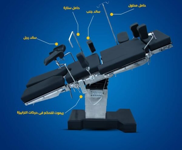 تربيزة عمليات كهربا